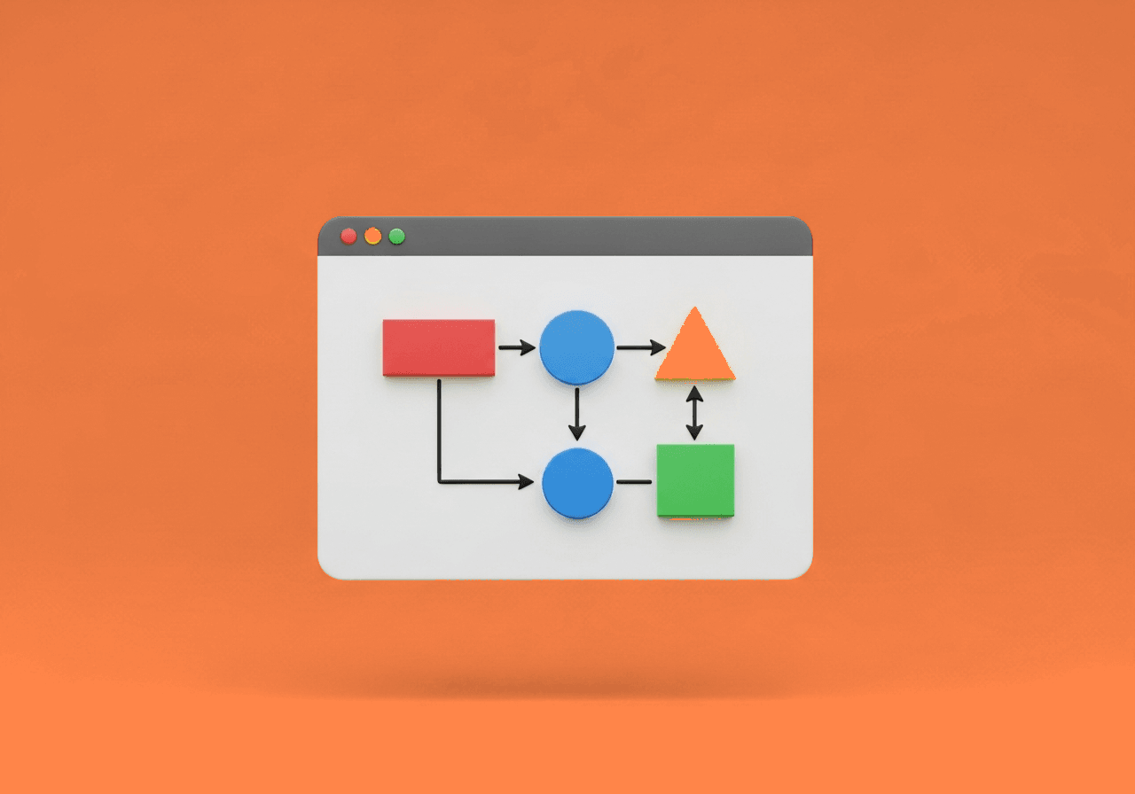 Automatización de procesos